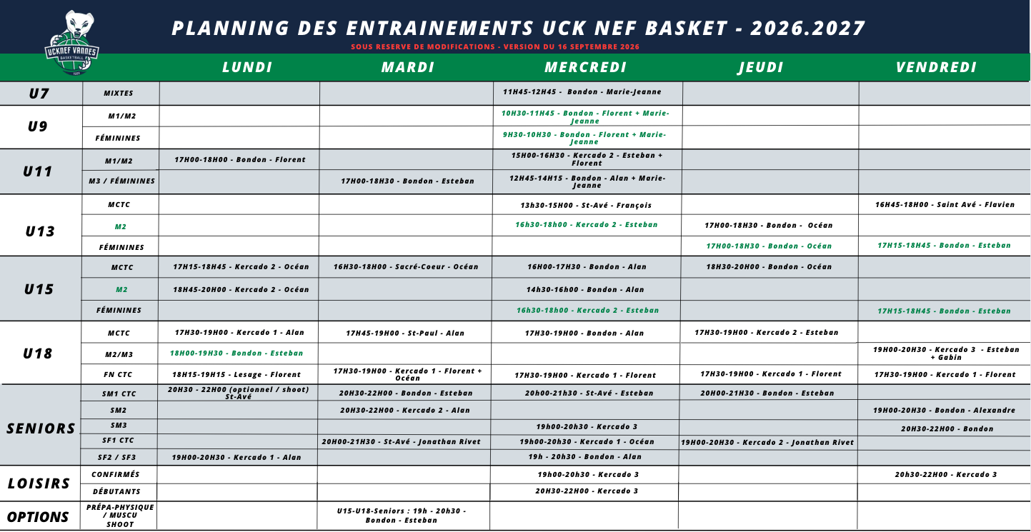 Planning des entrainements